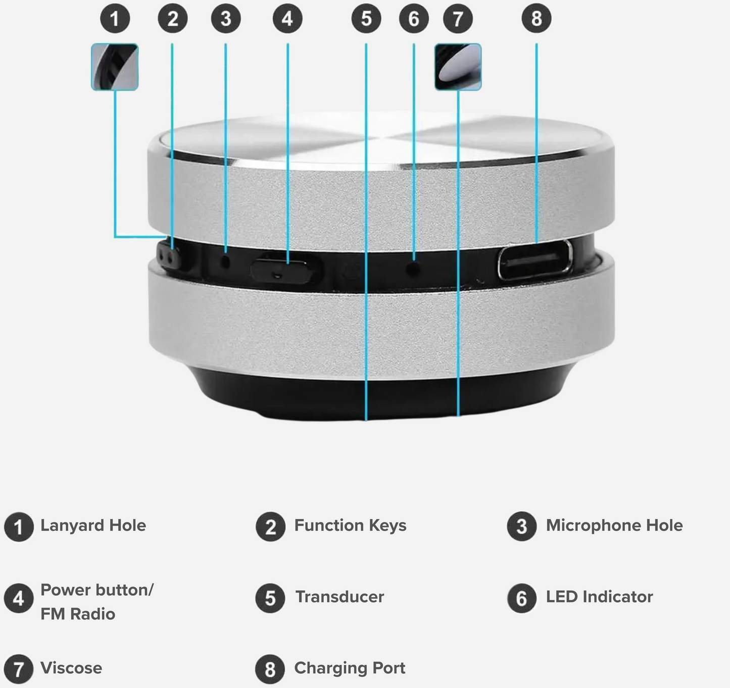 Pocketbeats Speaker